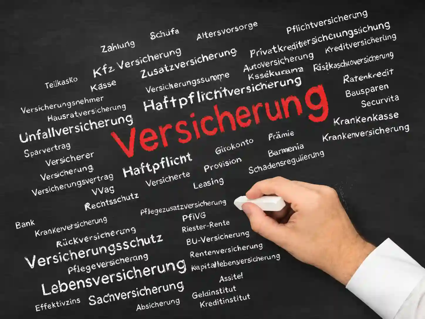 Fachübersetzungen für Banken und Versicherungen