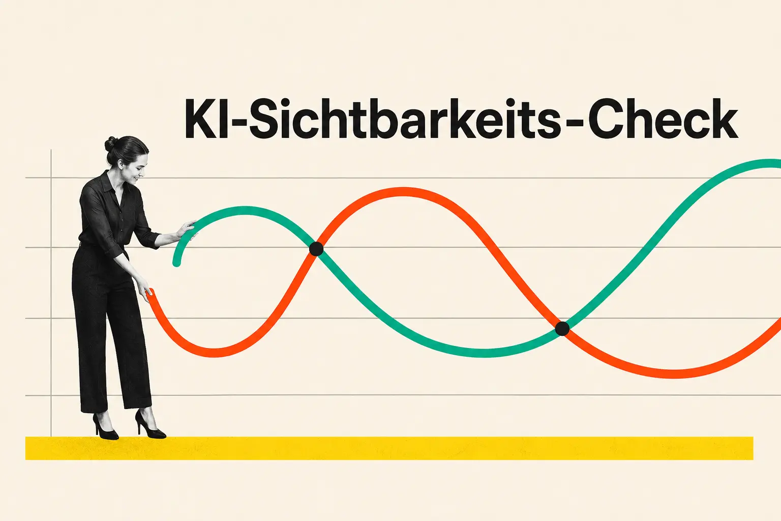 KI-Sichtbarkeit-Check für mehrsprachige Inhalte